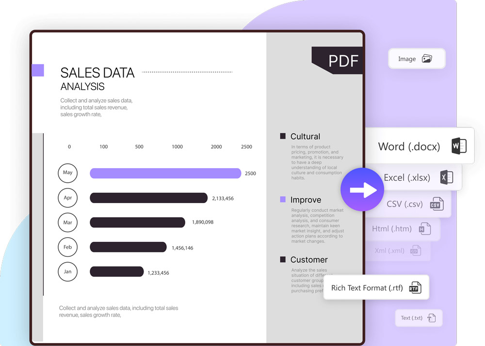 Updf Un Logiciel Pour Les Fichiers Pdf Avec Un Assistant Ia