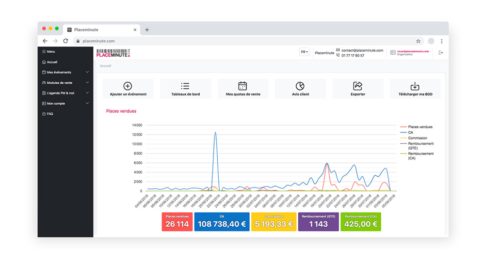 Placeminute Une Solution Fran Aise Pour Cr Er Sa Billetterie En Ligne