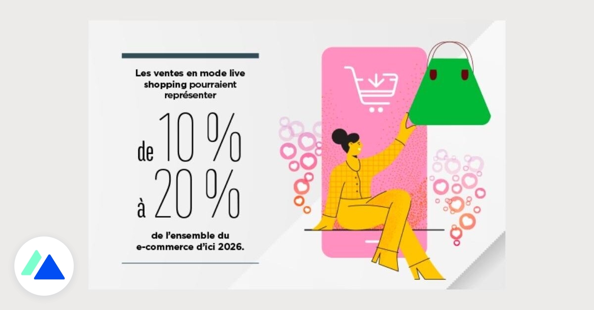 E commerce 5 chiffres clés sur le live shopping en 2022