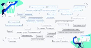 Cartographie des métiers du digital en 2023