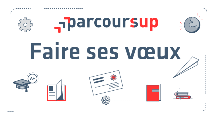 Parcoursup Comment Formuler Ses Voeux Sur La Plateforme