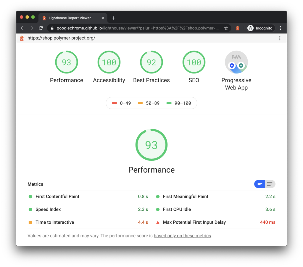 google-Lighthouse-report