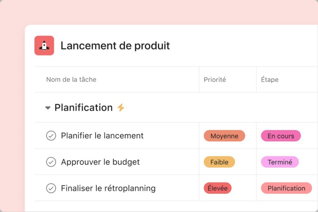 Asana-taskmanagement_priorities