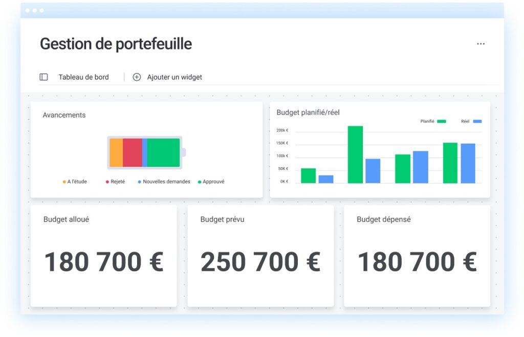 Portfolio-management-projects-monday-com