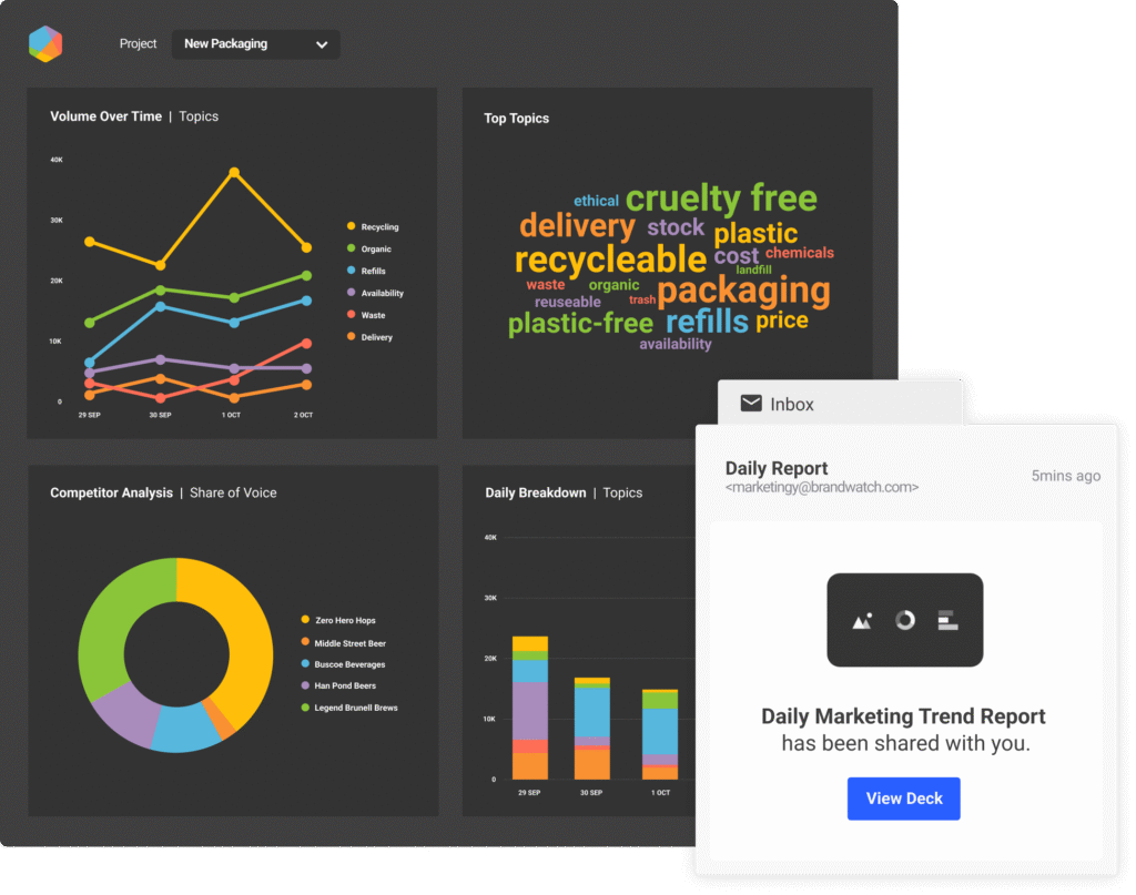 brandwatch-slide-3