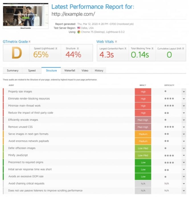 GTmetrix - Base de Conhecimento - Innova Host