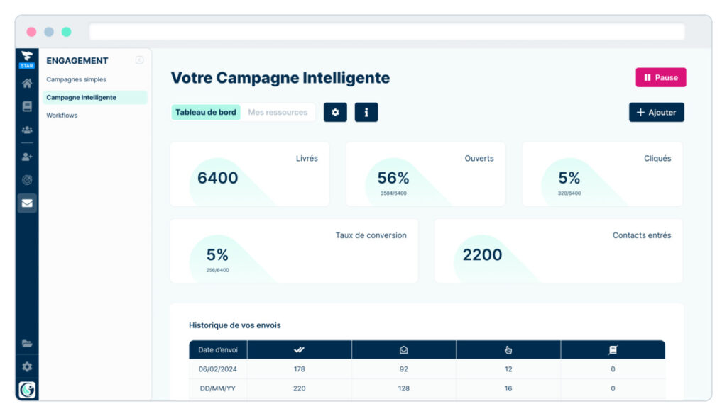 plezi-campagne-intelligente