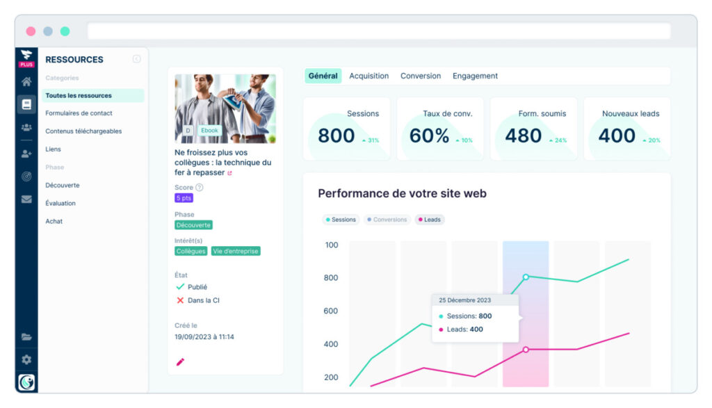 plezi-centralisation-ressources-campagnes