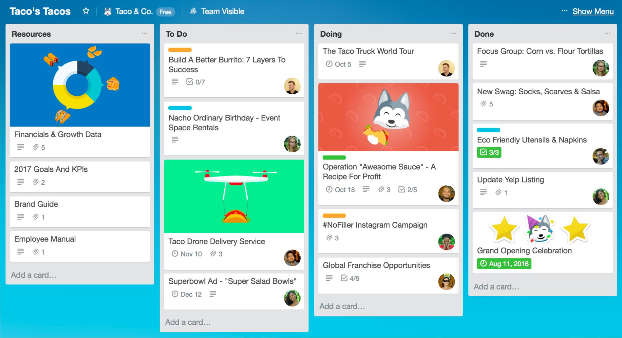 Trello L outil De Gestion De T ches Le Plus Simple Et R pandu Pour
