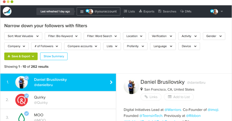 Illustration SocialRank