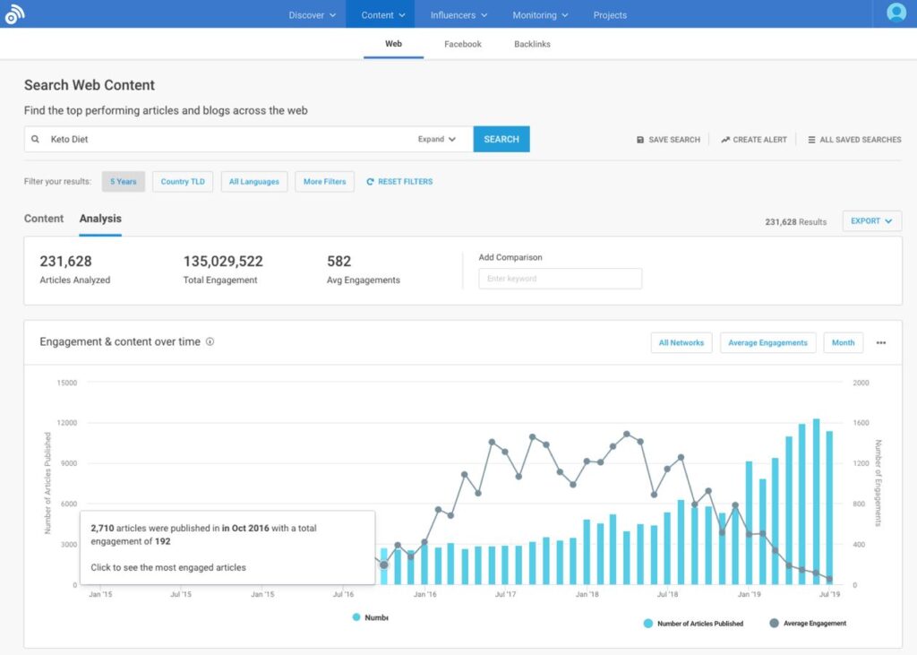 buzzsumo-2