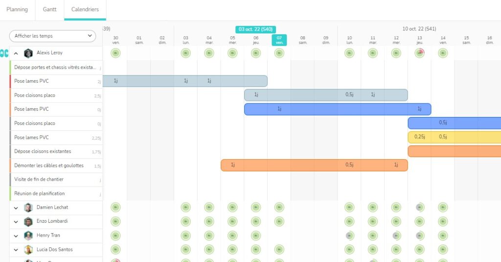 Vue Calendriers avec taux d’occupation-Beesbusy