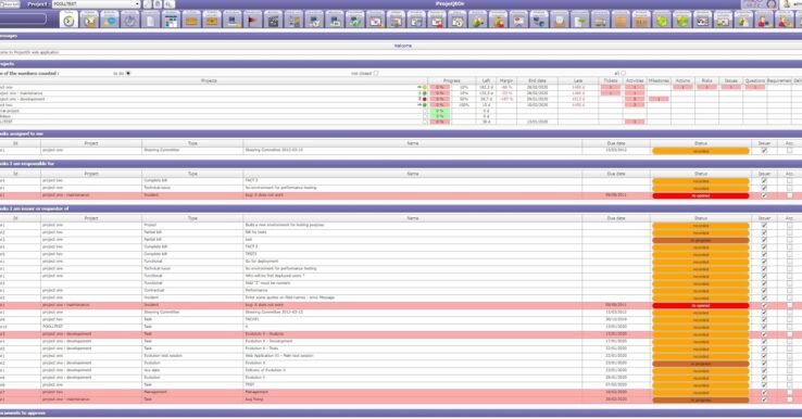 Projeqtor Un Logiciel De Gestion De Projet Open Source Bdm Tools