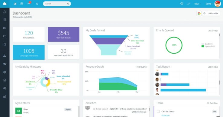 Illustration Agile CRM