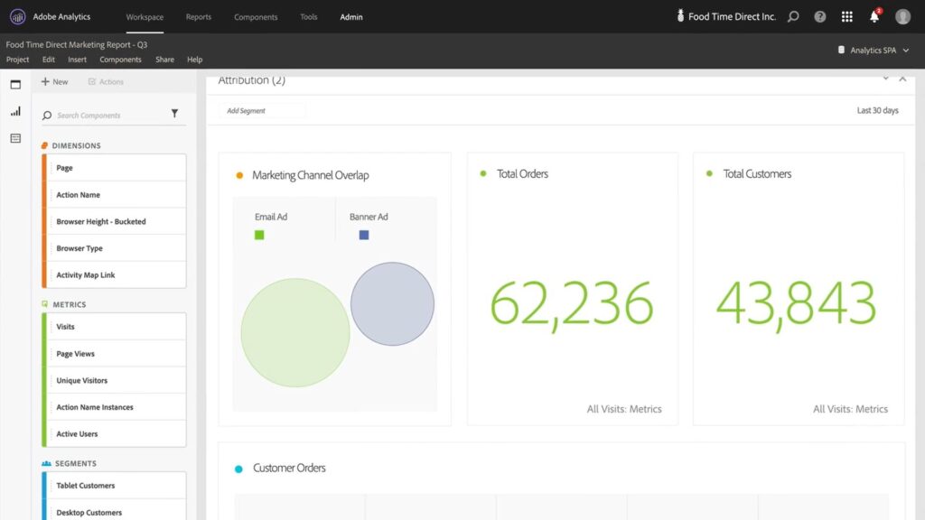 adobe-analytics-analyse