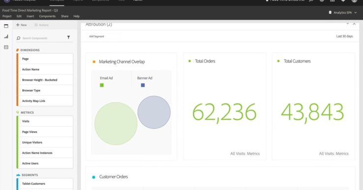 adobe analytics adobe analytics
