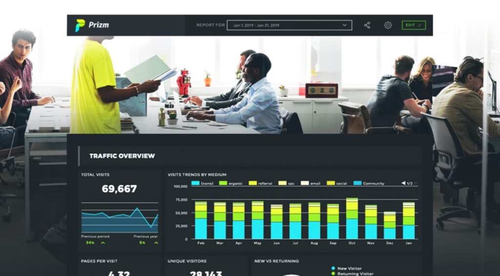 dashthis-personnalisation