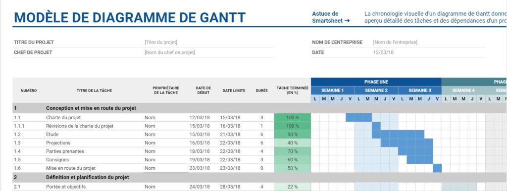 excel-diagramme-de-gantt