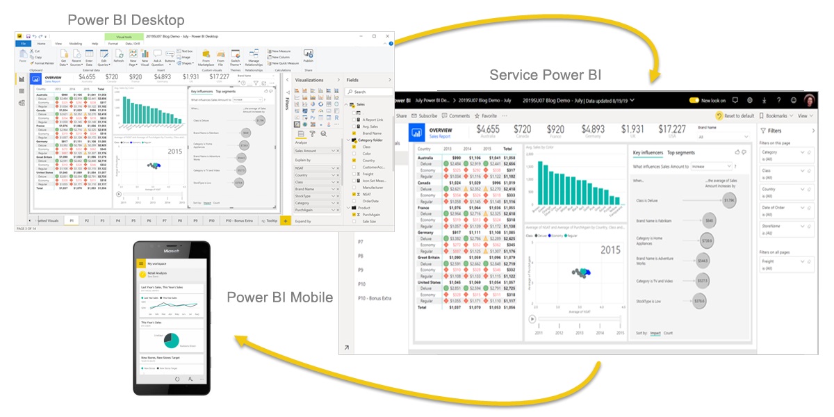 Как установить power bi на mac os