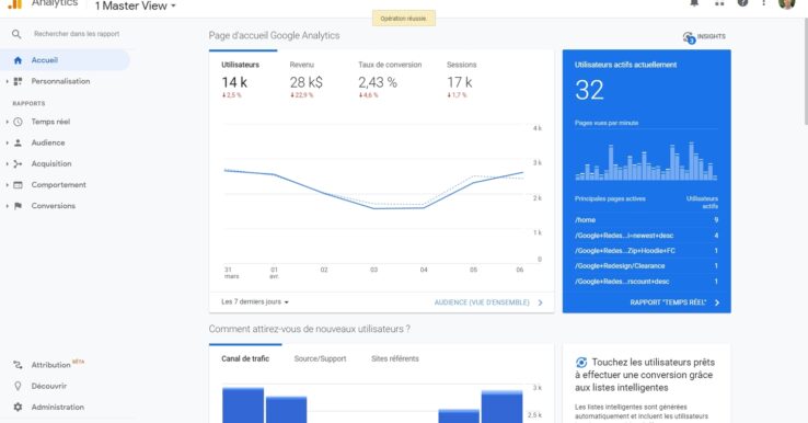 Illustration Google Analytics
