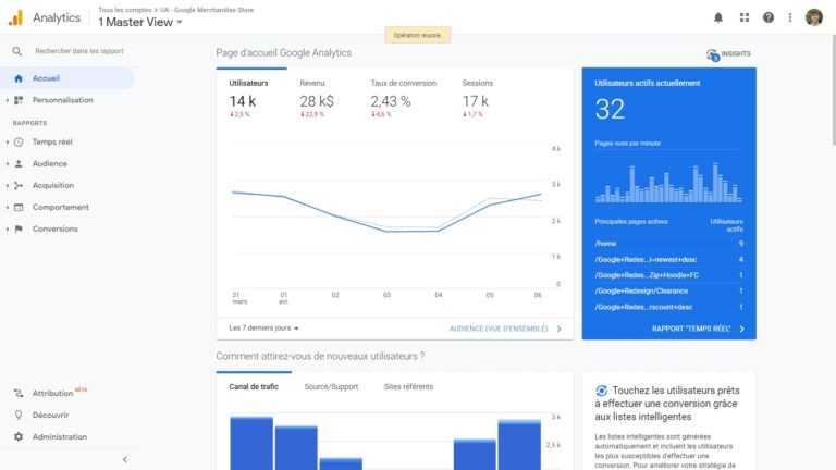 Google Analytics : l'outil de référence d'analyse d'audience pour votre ...