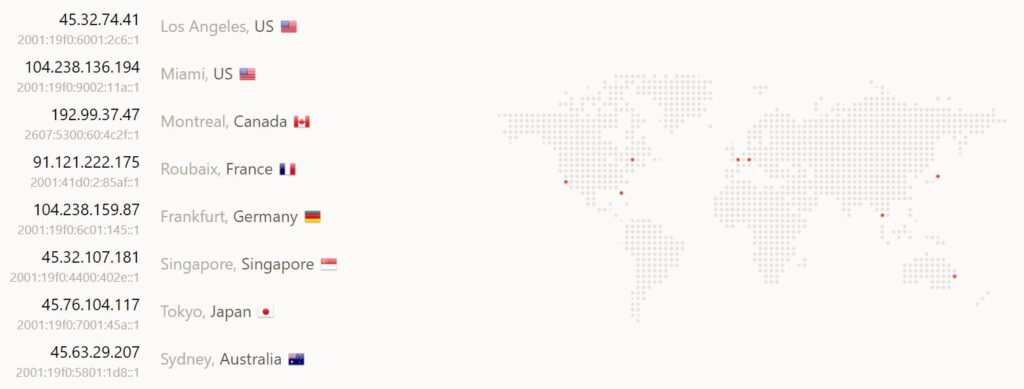 updown-localisations-serveurs