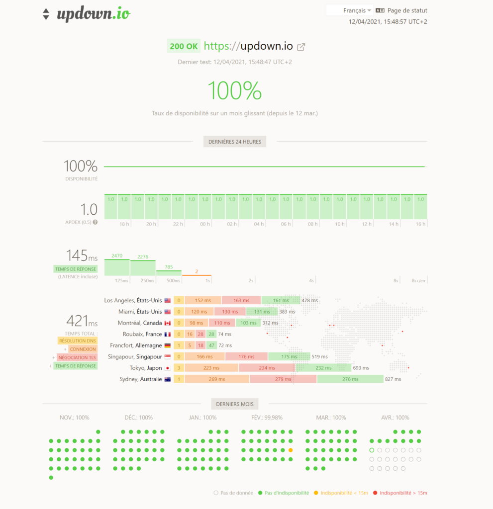 updown-recapitulatif