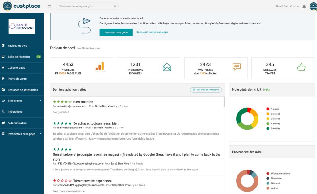 Tableau de bord Custplace_Manager