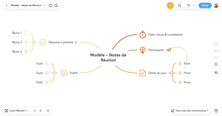 MindMeister : Un Outil De Cartographie Mentale Pour Représenter ...