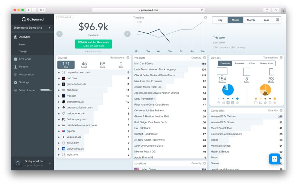 ecommerce-safari-1200@2x