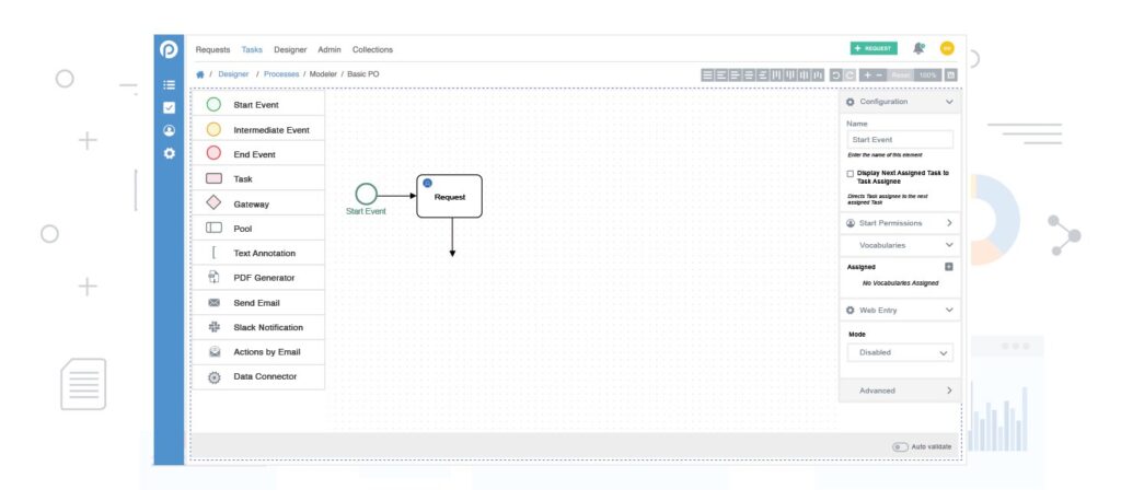 processmaker-outil-1