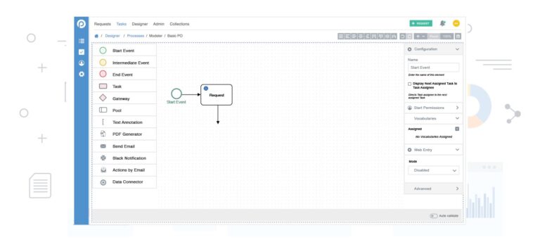ProcessMaker : un logiciel BPM avec une interface low-code pour vos ...