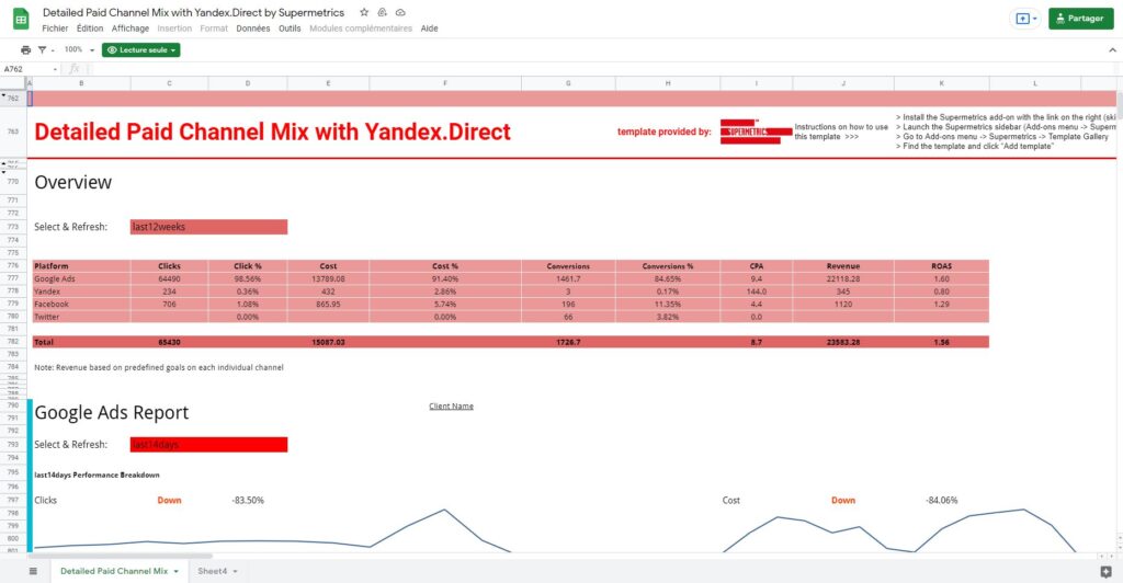 supermetrics-outil-1