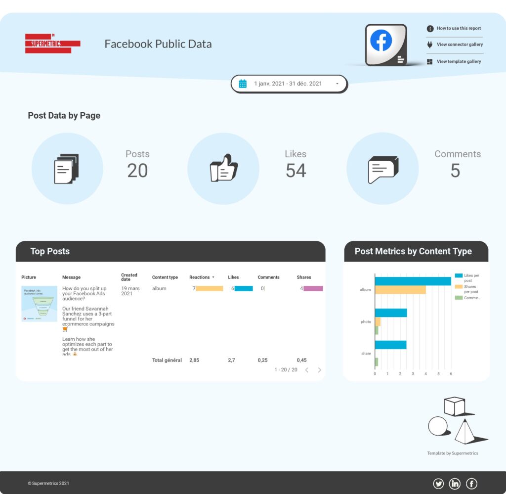 supermetrics-outil-2