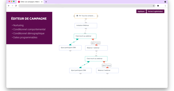 Webmecanik Automation