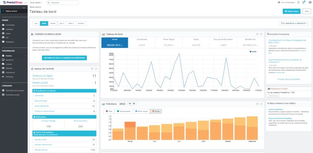 PrestaShop-dashboard