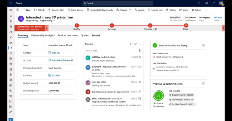 Illustration Microsoft Dynamics 365