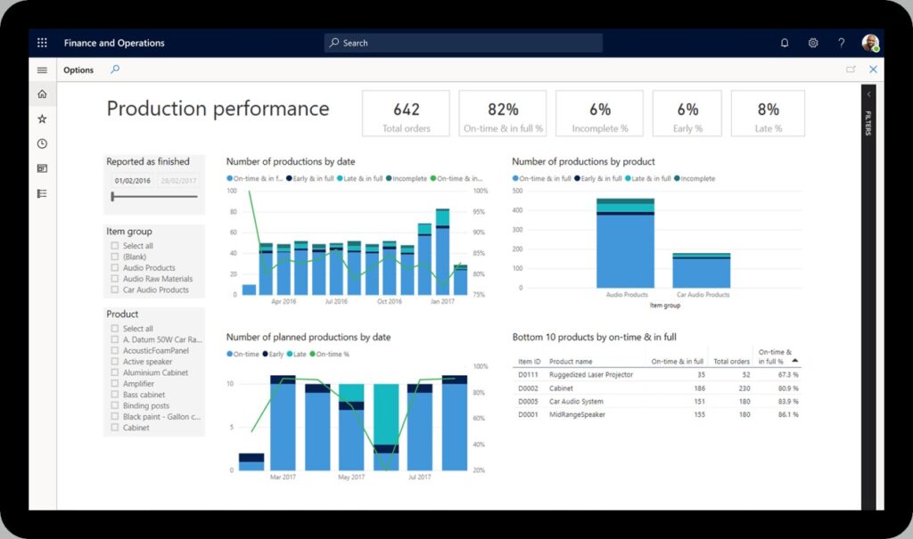 microsoft-dynamics-365-operations