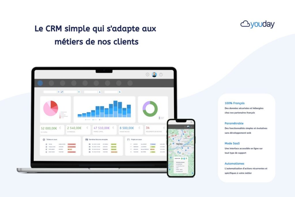 youday-crm-outil-1