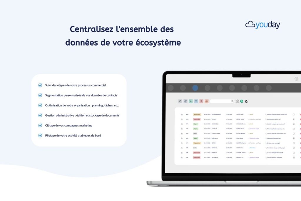 youday-crm-outil-2