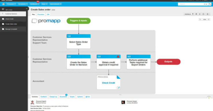 Illustration Nintex