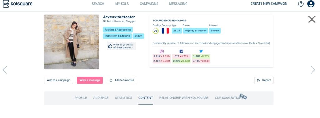 Kolsquare – Fiche KOL
