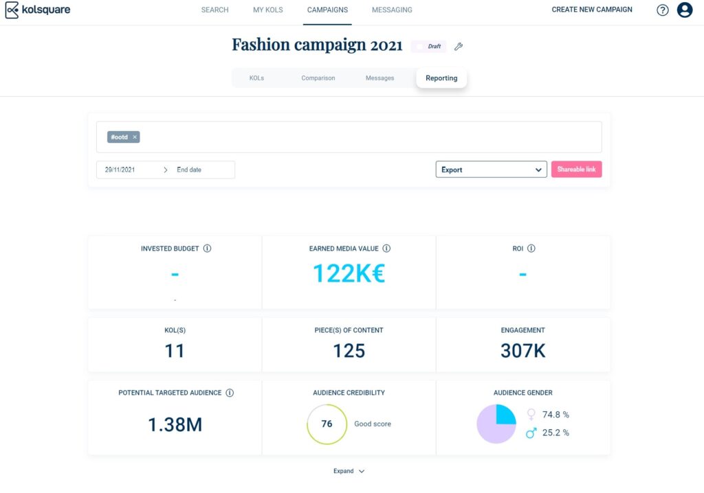 Kolsquare – Reporting Campaigns