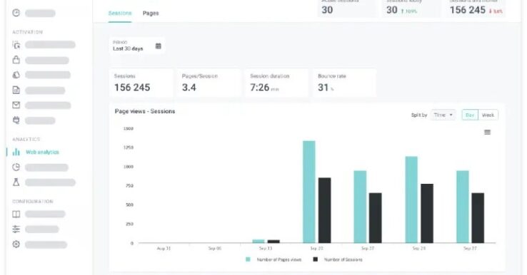 Illustration BEYABLE Analytics