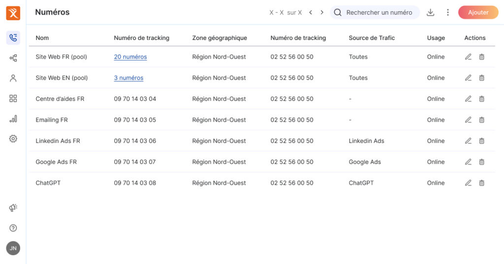 Dexem-CallTracking-05-NumerosDeTelephone