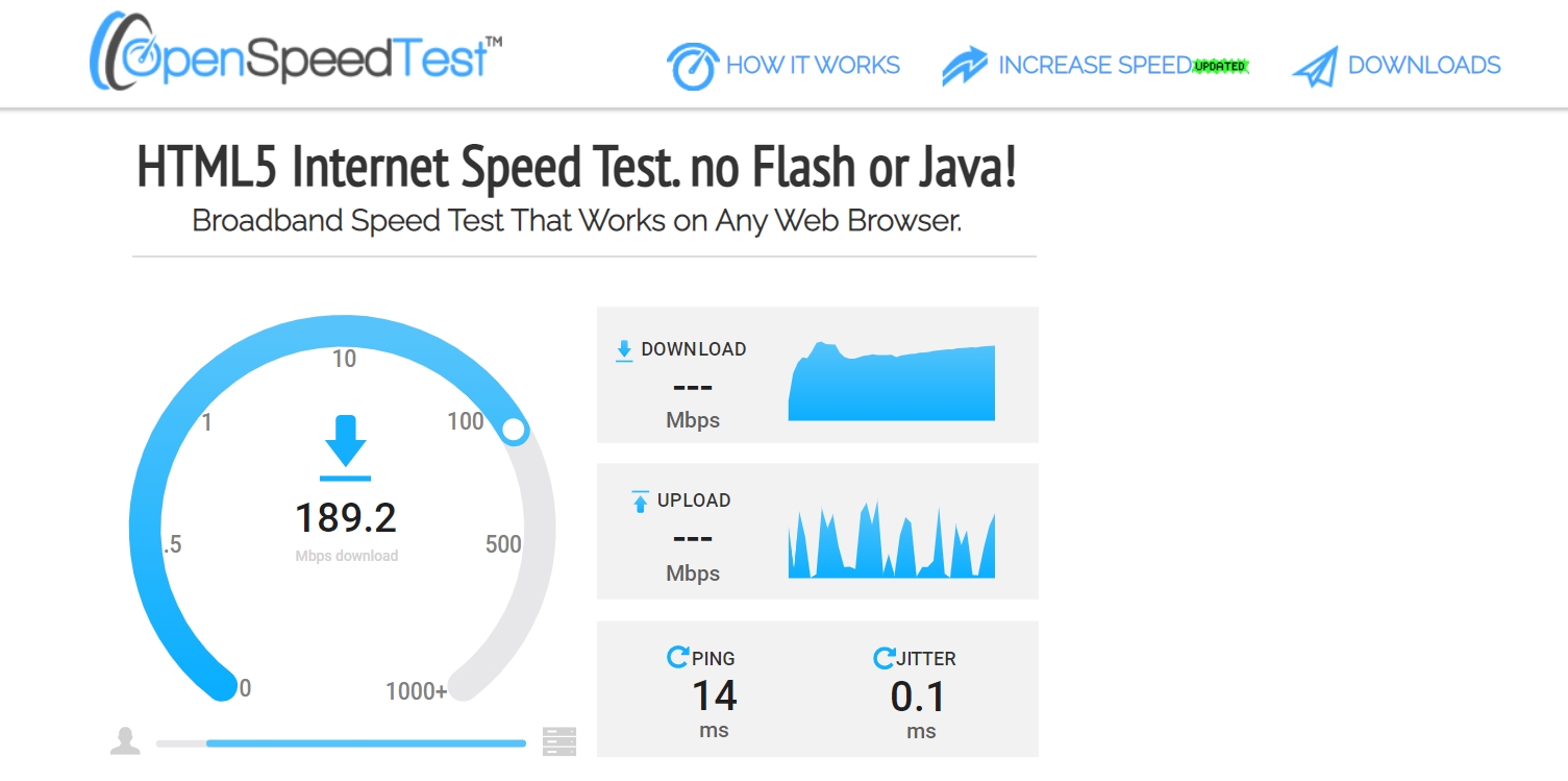 Test de débit internet : Comment interpréter les résultats ?