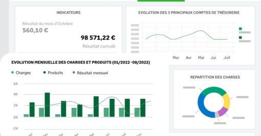 Sage 50 Comptabilité : Un Logiciel De Comptabilité Qui Simplifie L ...