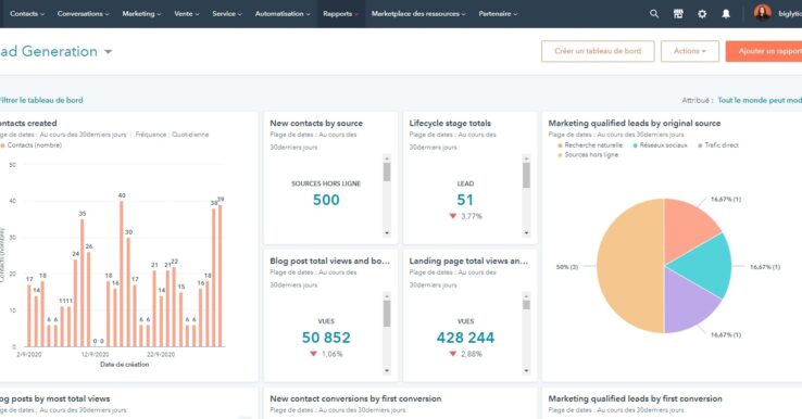 Illustration HubSpot Marketing Hub