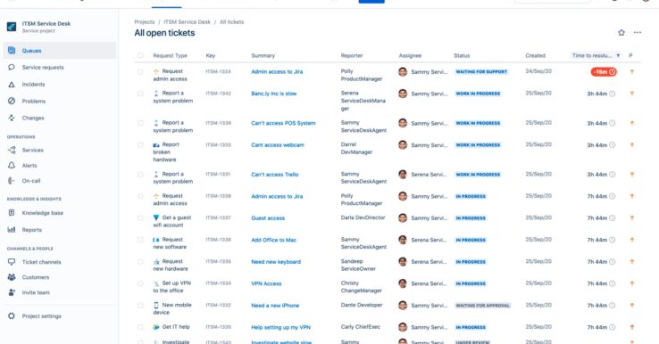 Illustration Jira Service Management