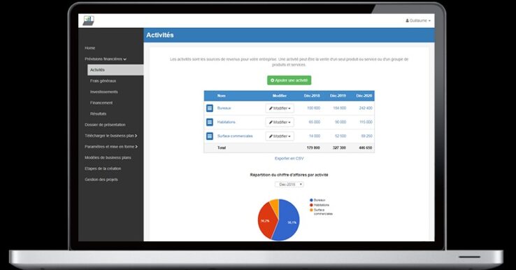 Illustration The Business Plan Shop